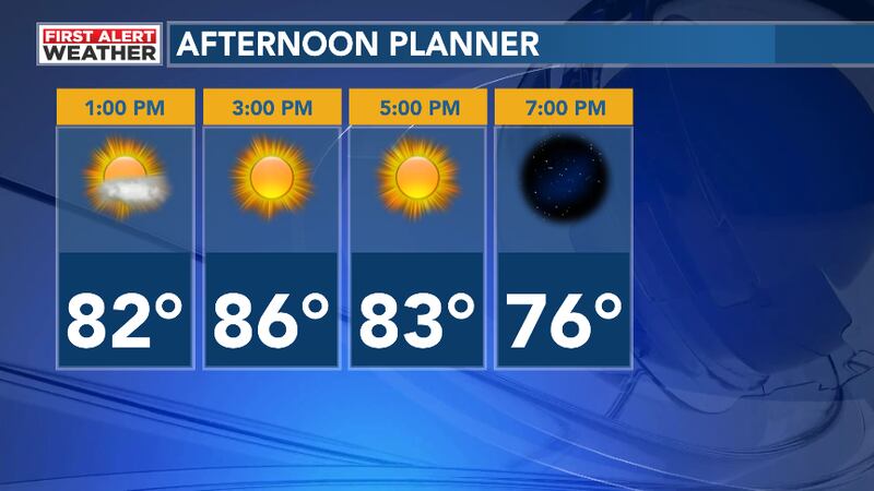 For the afternoon, morning clouds will gradual clear. Becoming mostly sunny with temps in the...