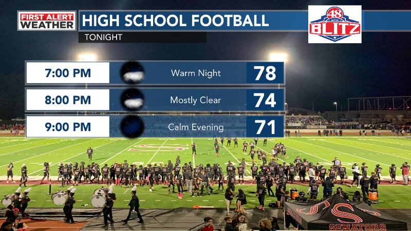 First Alert Weather