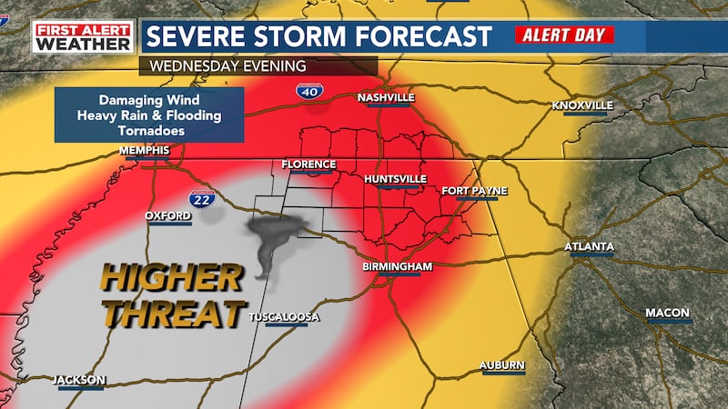 WAFF Severe Threat