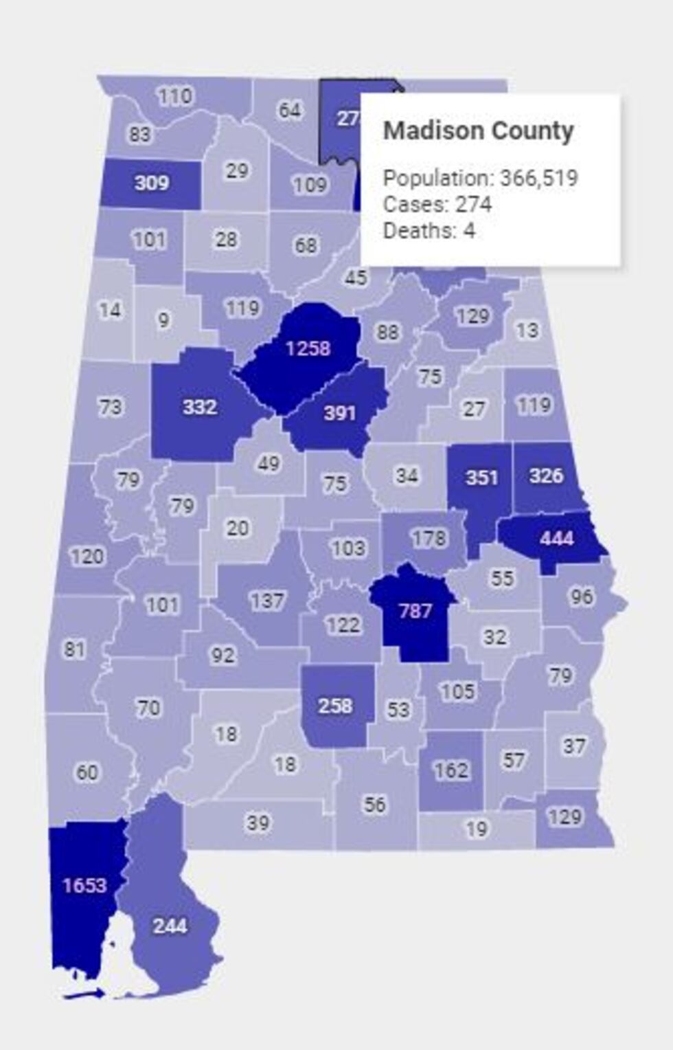 Madison County COVID-19 data from bamatracker.com