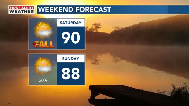 First Alert Weather