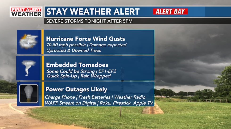 WAFF Severe Headlines