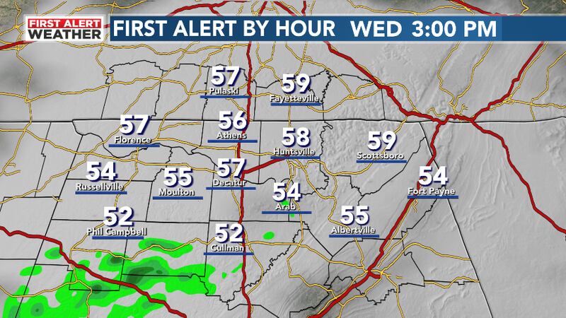 WAFF Future Radar