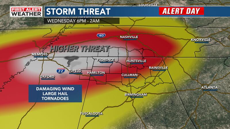 Severe Outlook