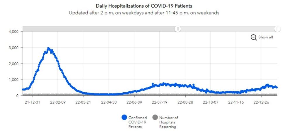 CREDIT: Alabama Department of Public Health | Division of Infectious Diseases & Outbreaks