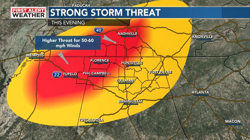 Storm forecast