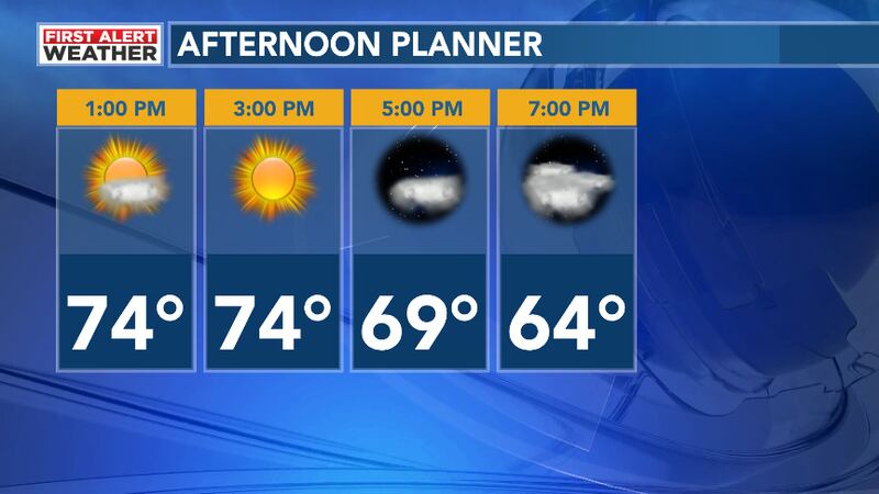This afternoon, it will be sunny and warm. Temps in the 70s. Tonight, it will be cloudy and...
